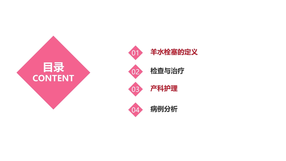 羊水栓塞查房_第2页