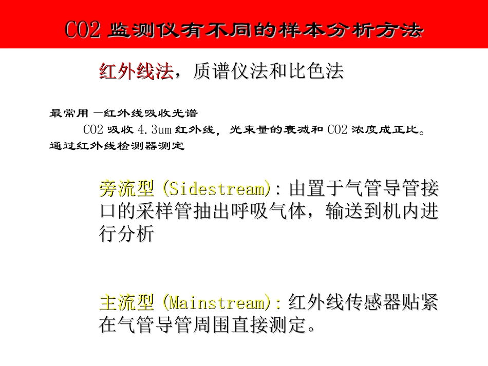 呼吸末二氧化碳曲线20111103_第3页