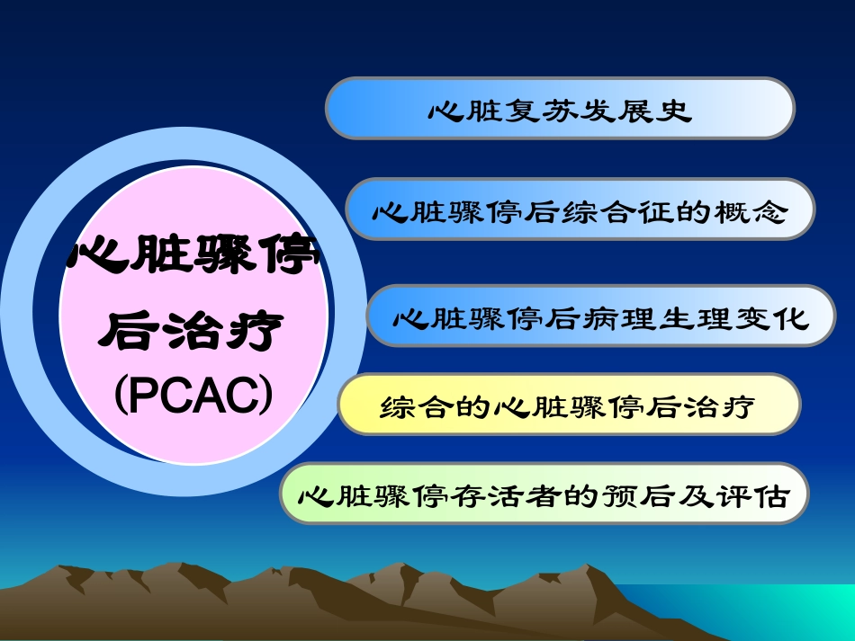 心脏骤停后综合症_第2页