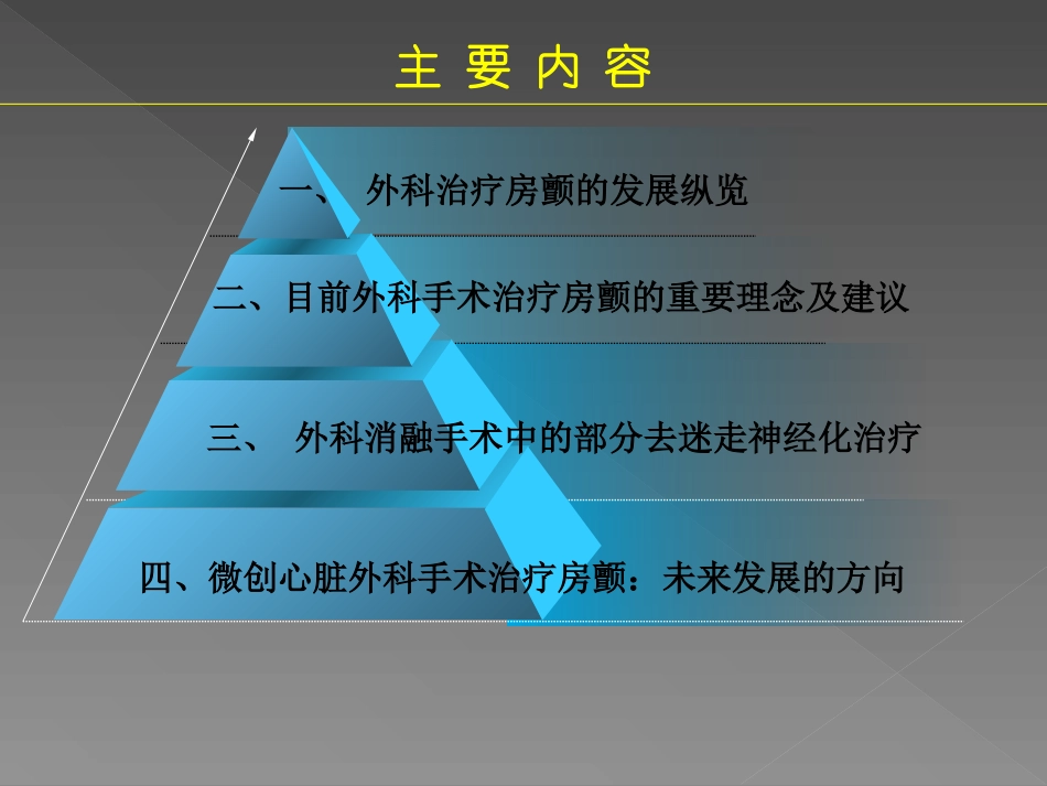 房颤外科治疗进展_第2页