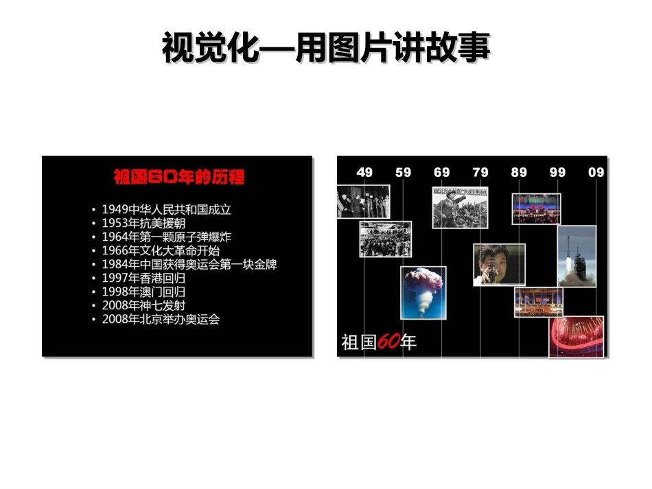 叫你怎么做创意的ppt_第3页