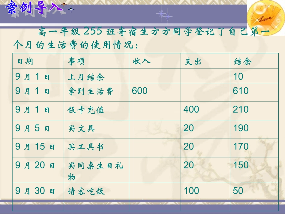 第二节 日记账_第3页