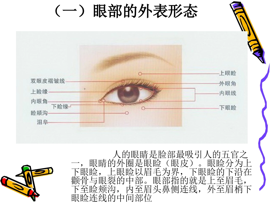 眼部化妆技巧1_第2页