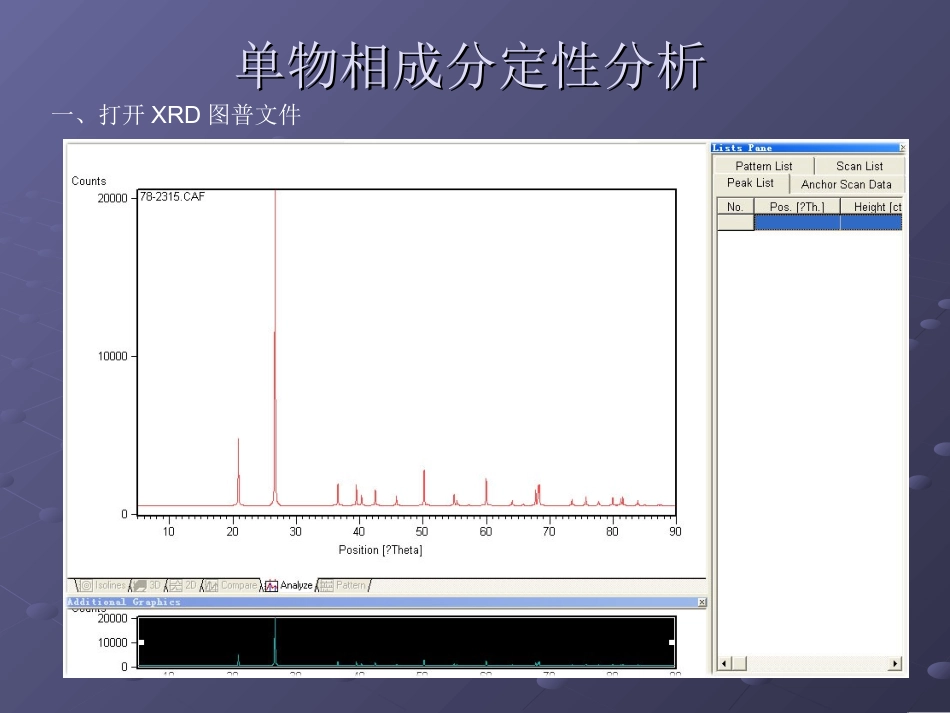 XRD图谱实例分析_第2页