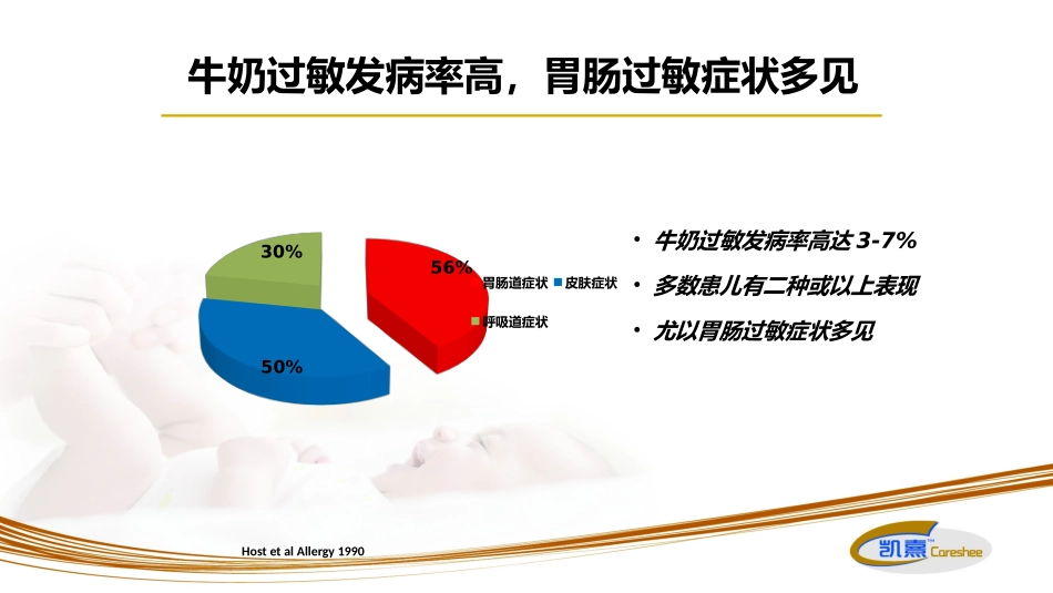 凯熹-迅速缓解胃肠过敏_第2页