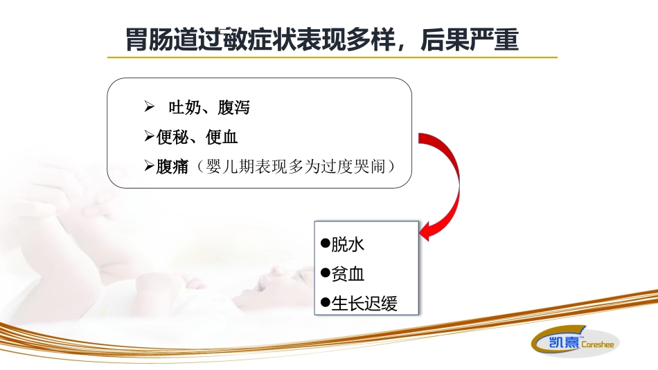 凯熹-迅速缓解胃肠过敏_第3页