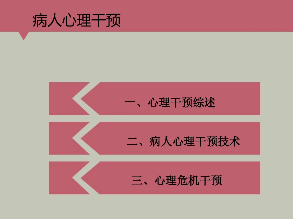 第六讲 心理干预_第2页