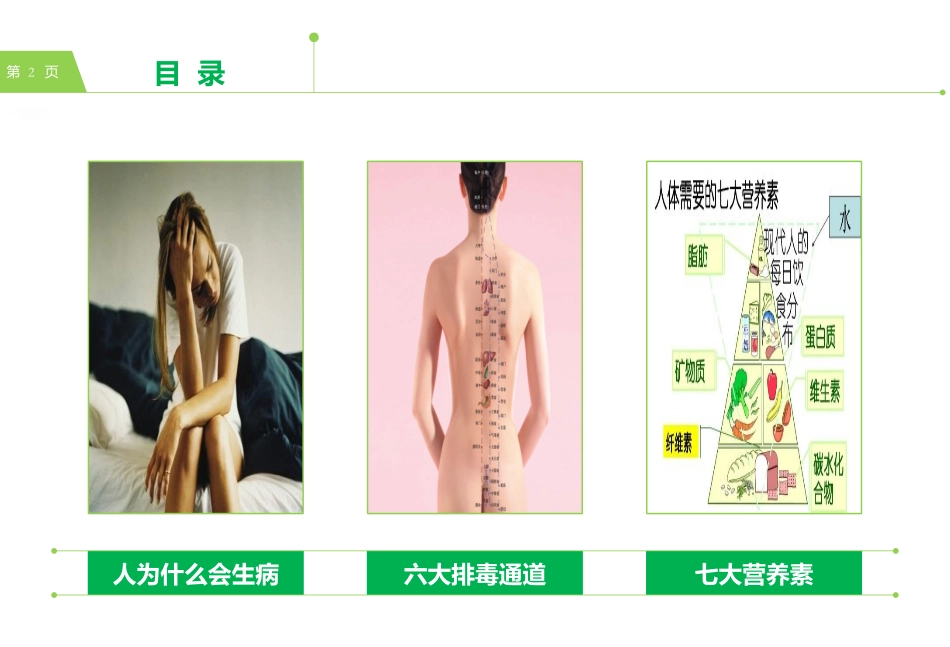 人为什么会生病_第2页