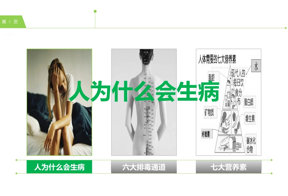 人为什么会生病_第3页