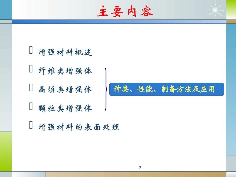 第二章增强材料_第2页