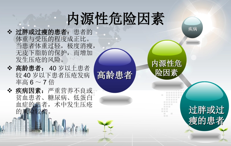手术室压疮控制干预_第3页