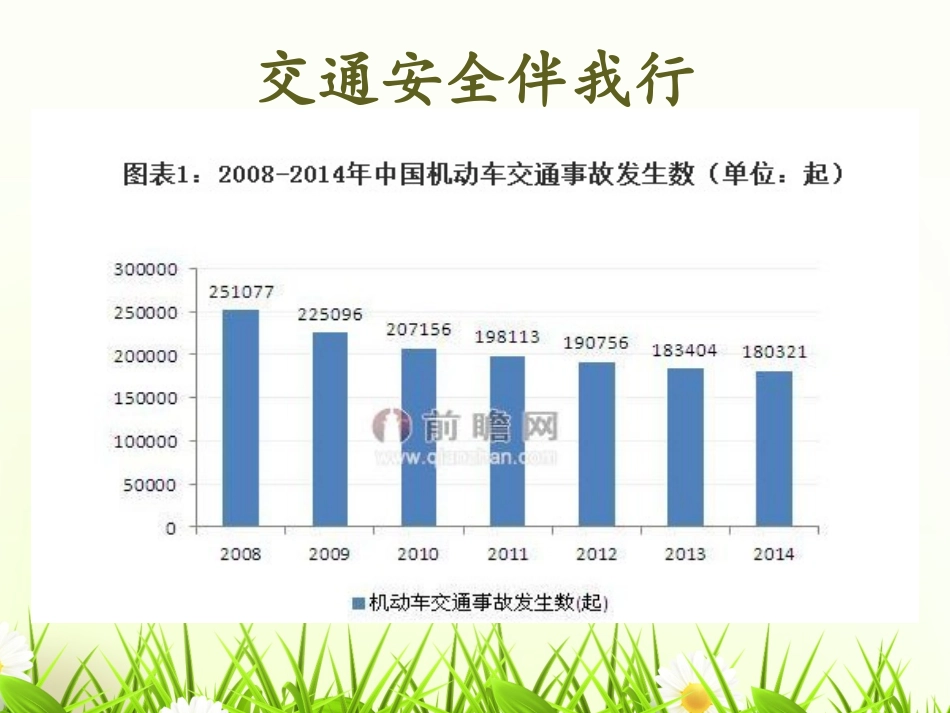 珍爱生命-远离伤害_第3页