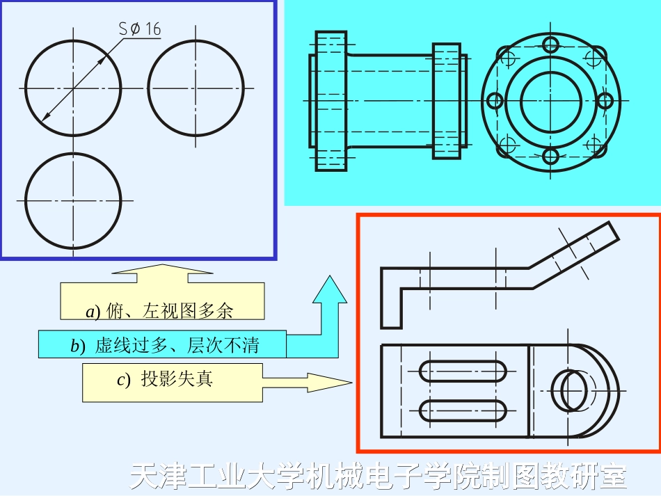 第十一章  图样画法_第2页