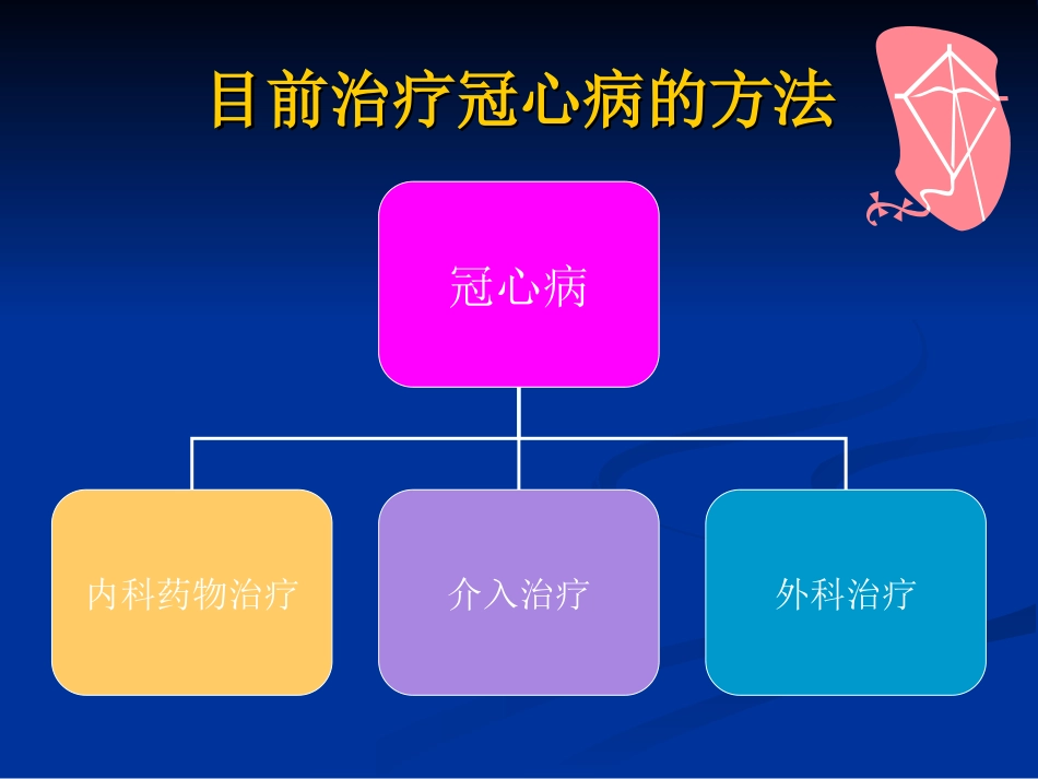 冠状动脉搭桥手术的配合_第3页