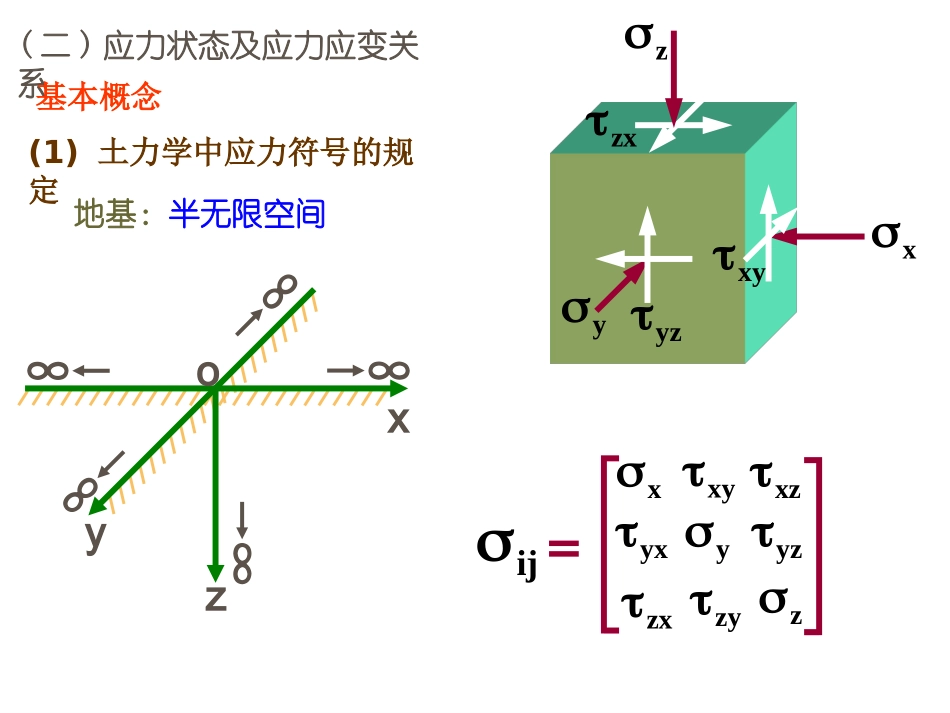 地基土中的应力_第3页