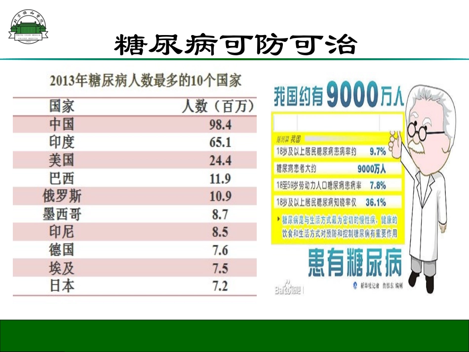 糖尿病之三五防糖法解读_第3页