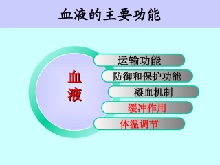 血液的主要功能