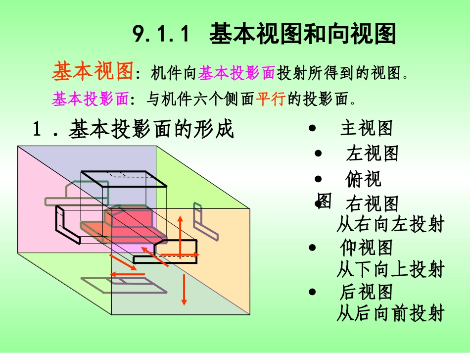 机械制图：第九章 机件的表达方法_第3页