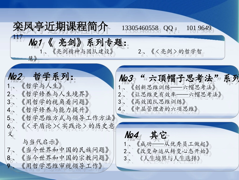 亮剑精神与团队建设-ys_第1页