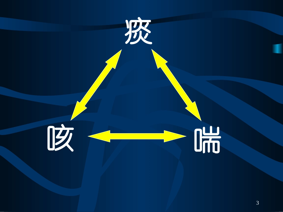 内科合理用药_第3页