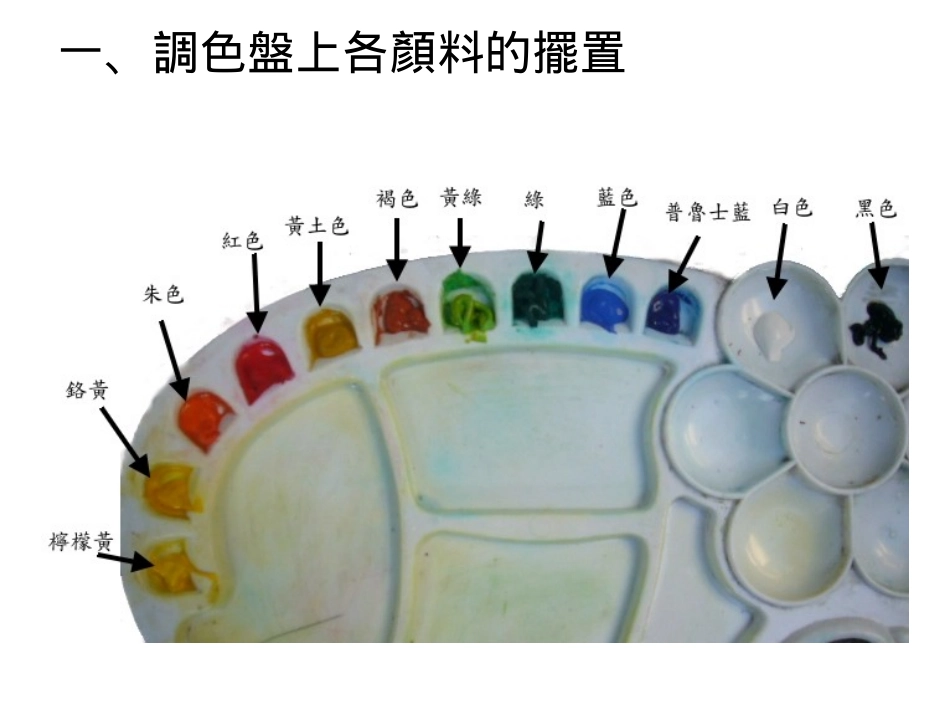 调色盘上颜色的调配及清洗方法_第2页
