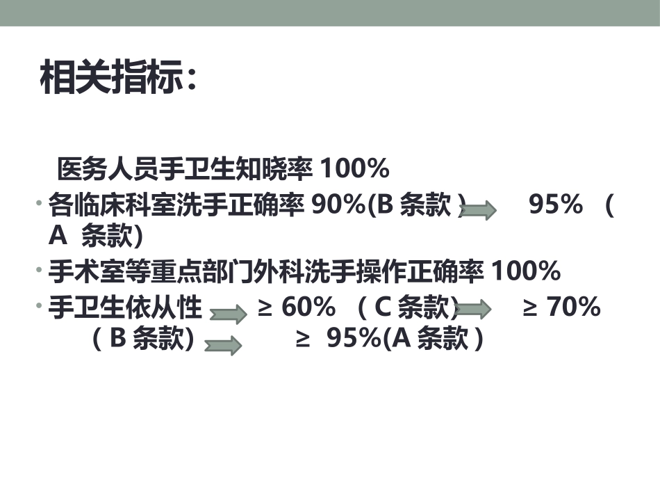 医务人员手卫生规范2016年8月_第3页