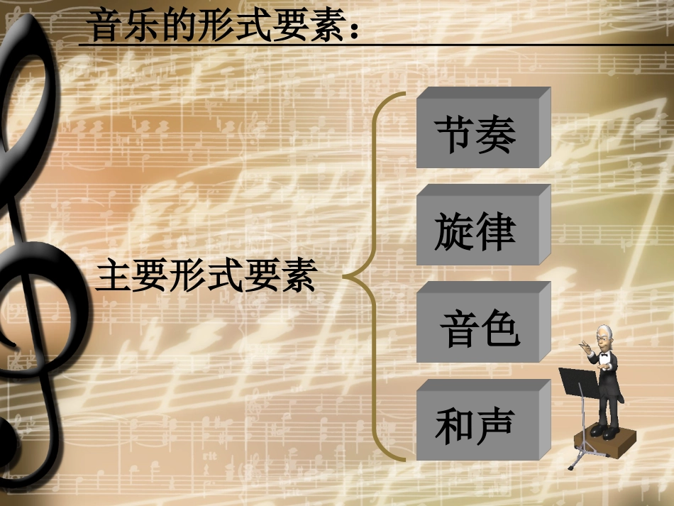 走进非洲——节奏_第2页