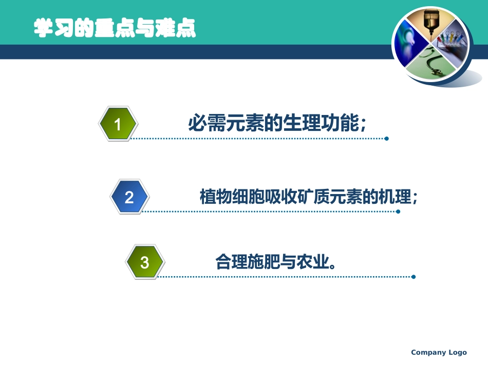 植物营养学基础知识1025_第2页
