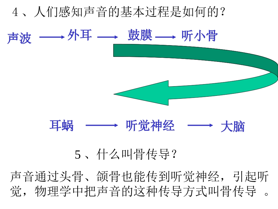 人教版-新课标-八年级上册-第一章-三、声音的特性_第2页