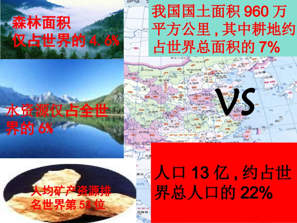 市场资源配置上课_第2页