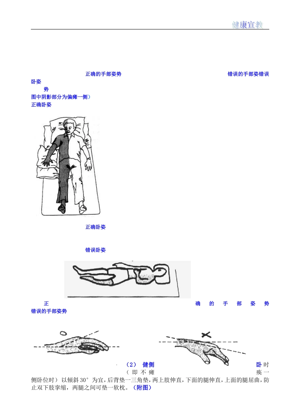 脑卒中后的康复和护理_第2页