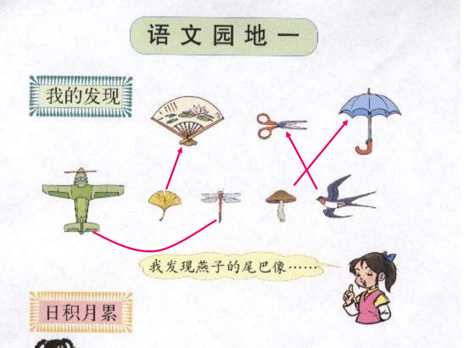 语文园地一（上课）_第3页