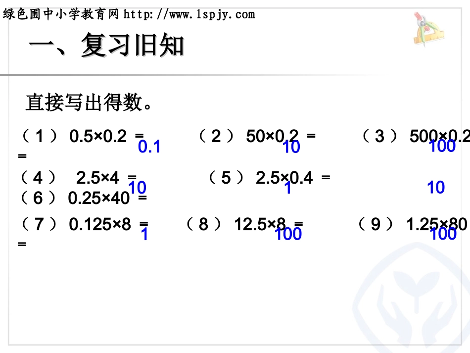 整数乘法运算定律推广到小数课件例7_第2页