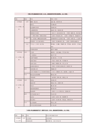 中国小学生基础阅读书目表