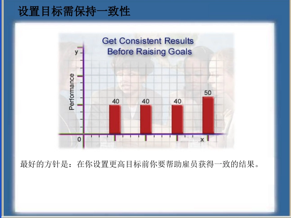 领导和发展你的雇员-激励你的雇员 2_第1页