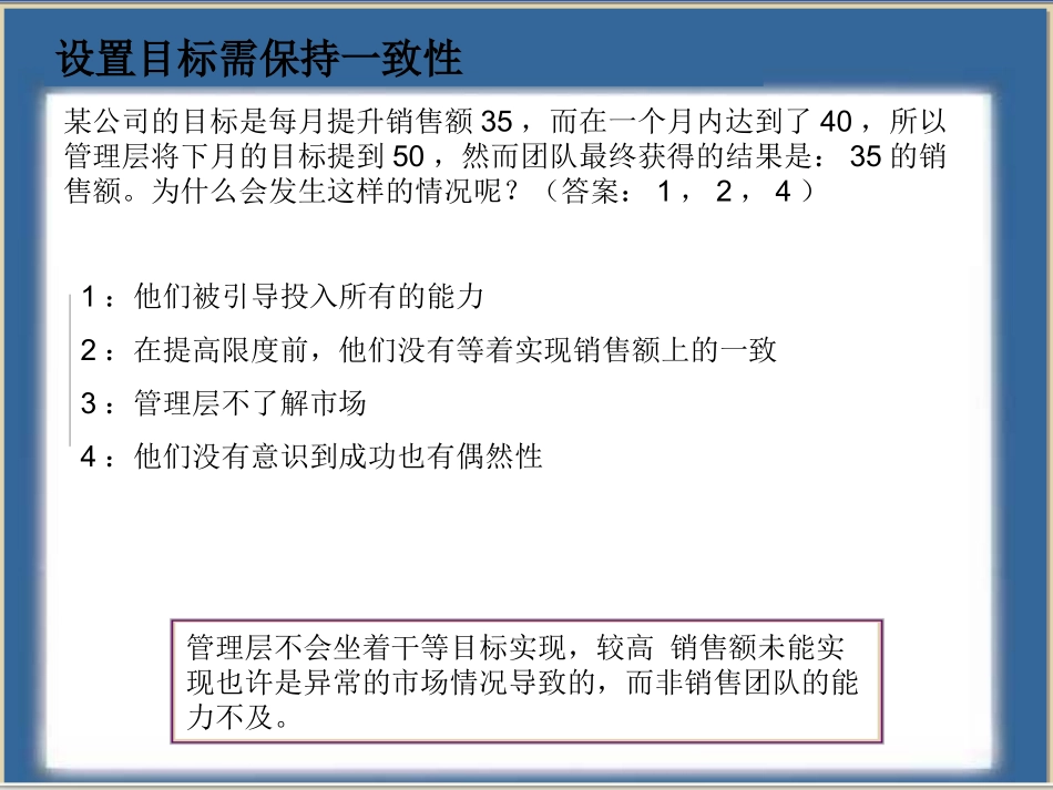领导和发展你的雇员-激励你的雇员 2_第2页
