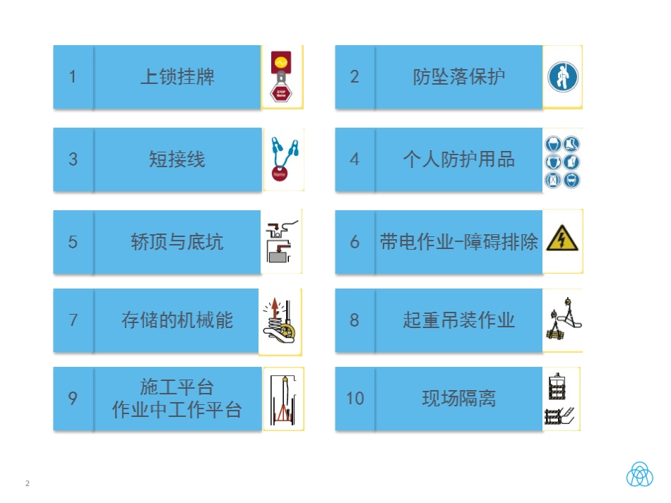 健康安全10原则_第2页