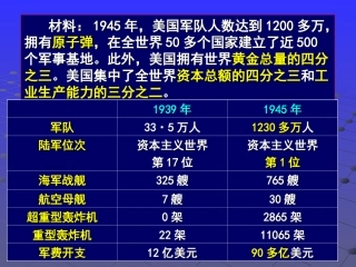 九年级下第9课课件