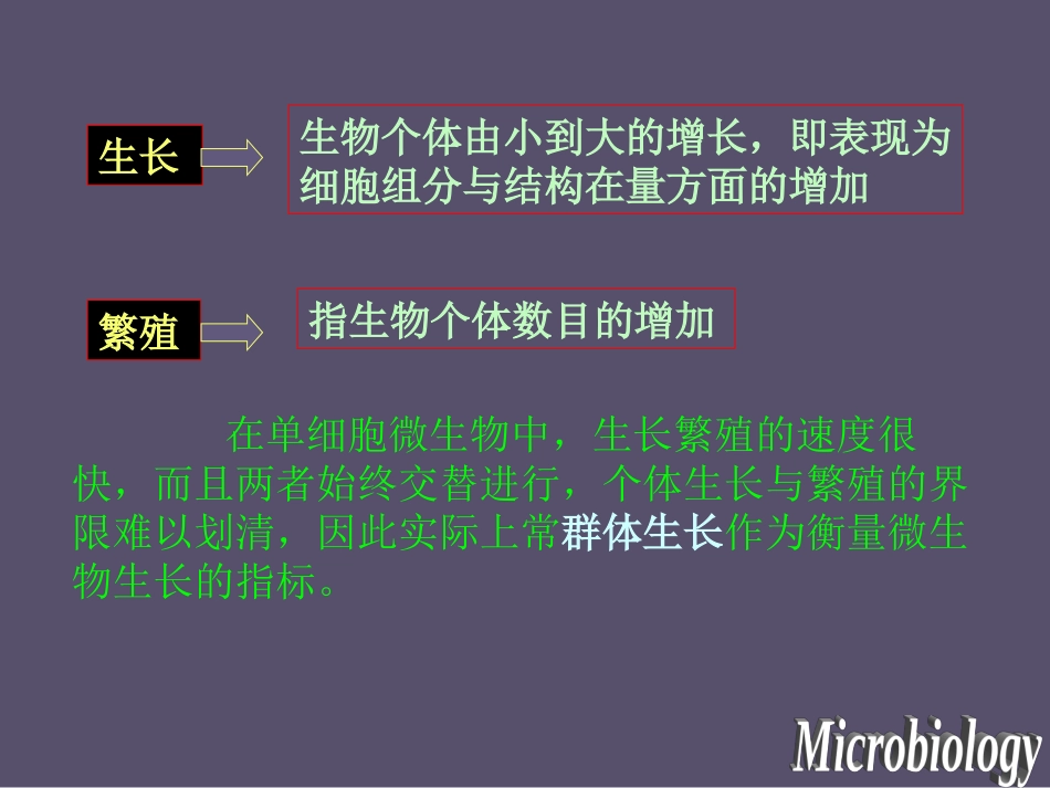 第六章微生物的生长及控制_第2页