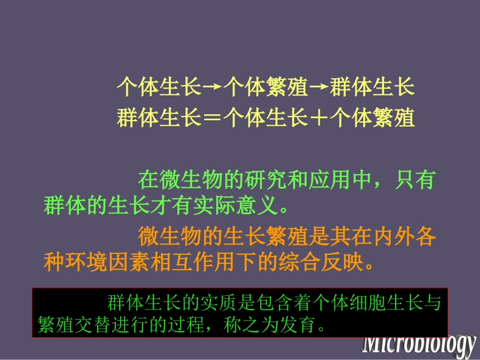 第六章微生物的生长及控制_第3页