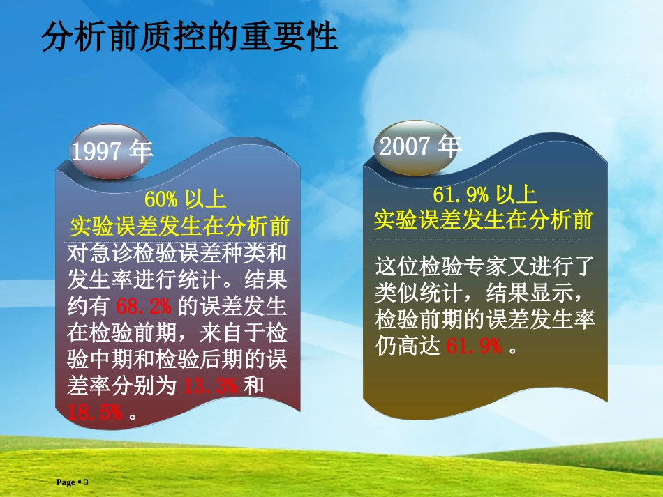 急诊检验标本采集质控与危急值的处理_第3页