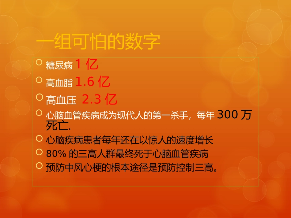 血液净化PPT_第3页