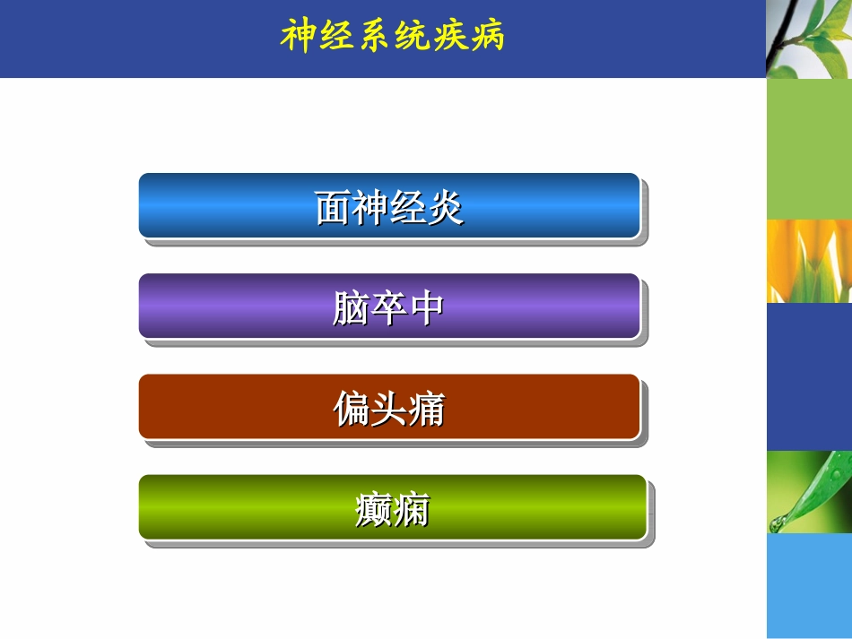 神经系统用药分析_第2页