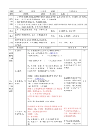 分米的认识_教学设计