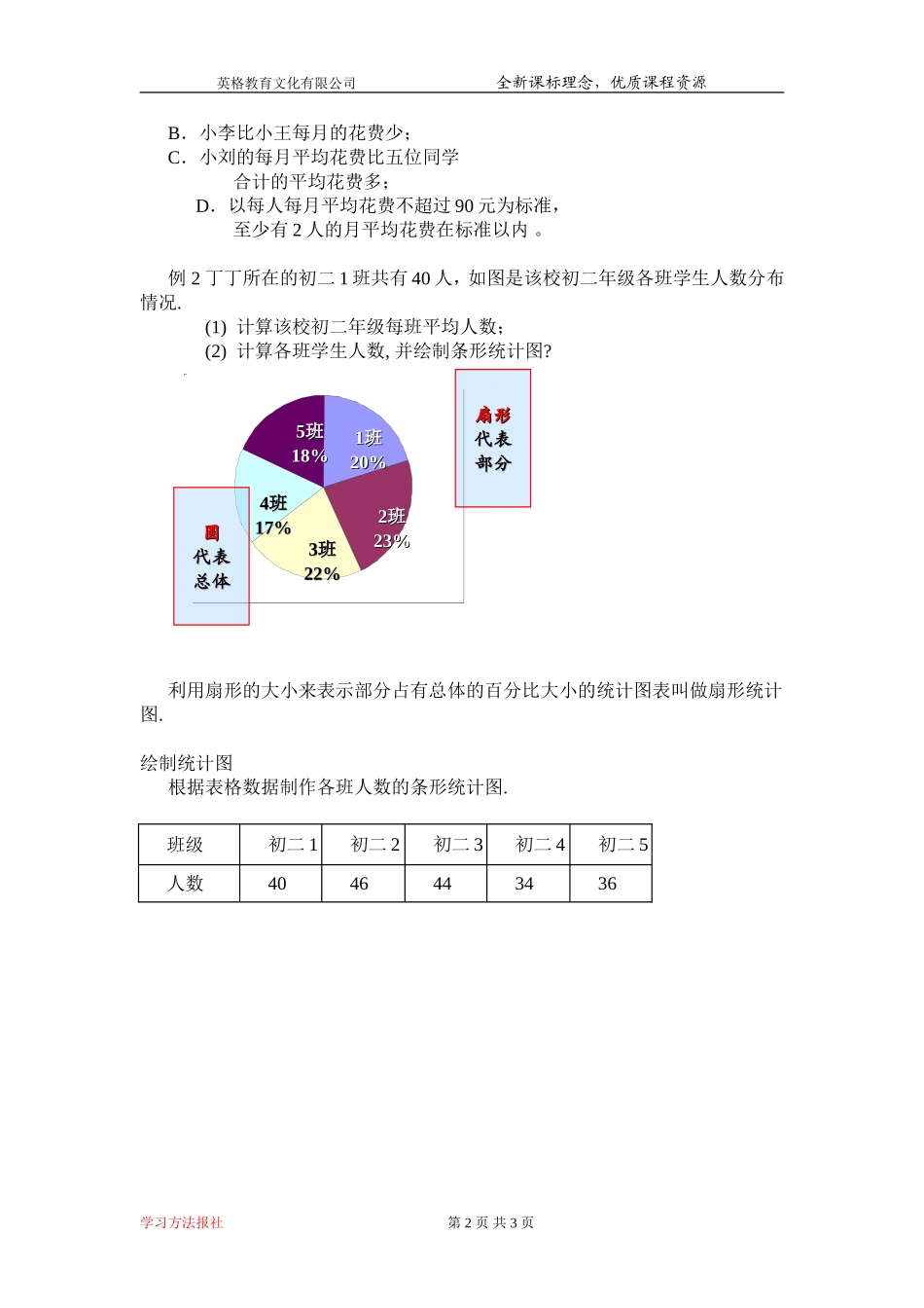 算术平均数的意义_第2页
