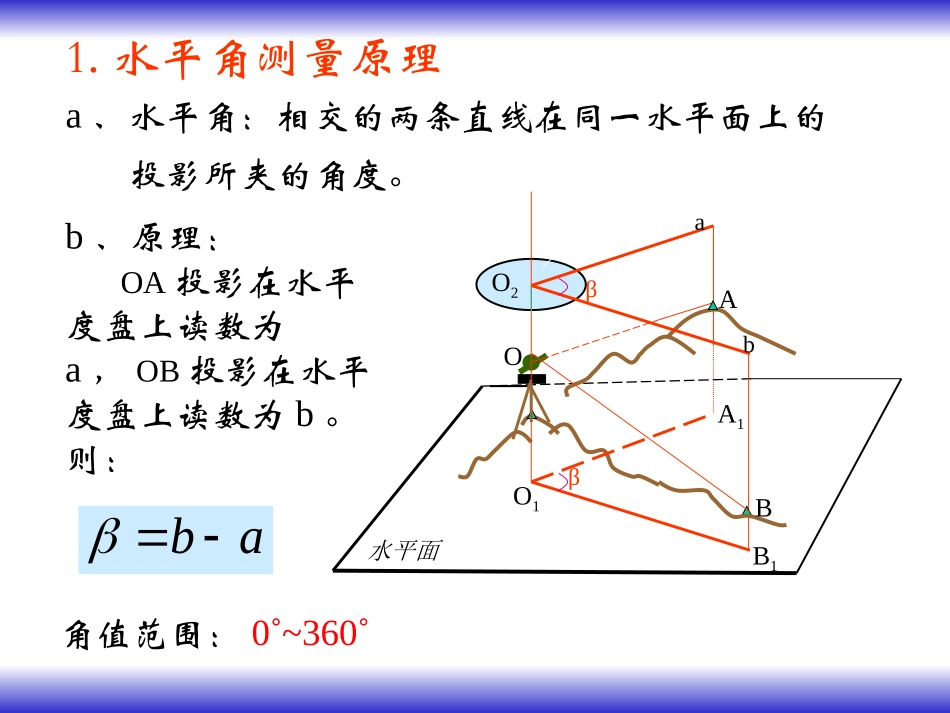 p02角度测量_第3页