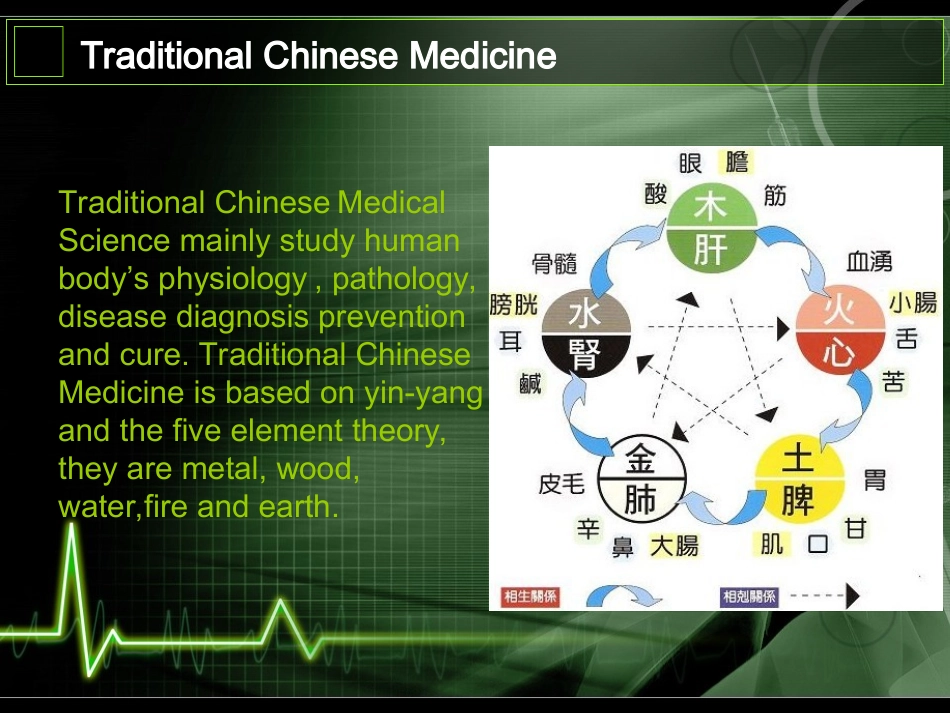 Western or Chinese medicine_第2页