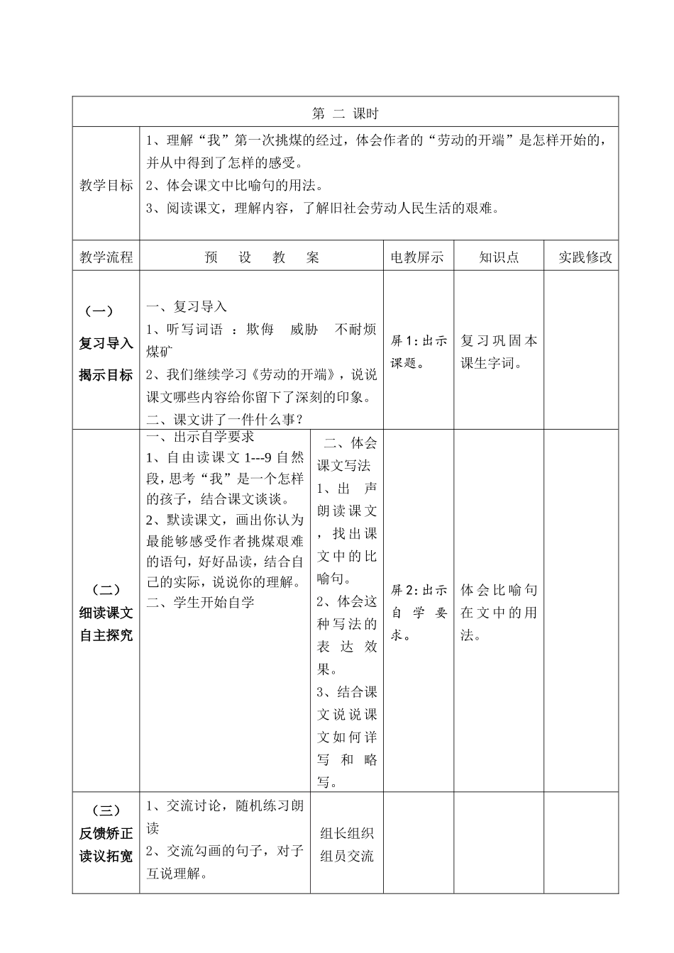 《劳动的开端》教学设计_第1页