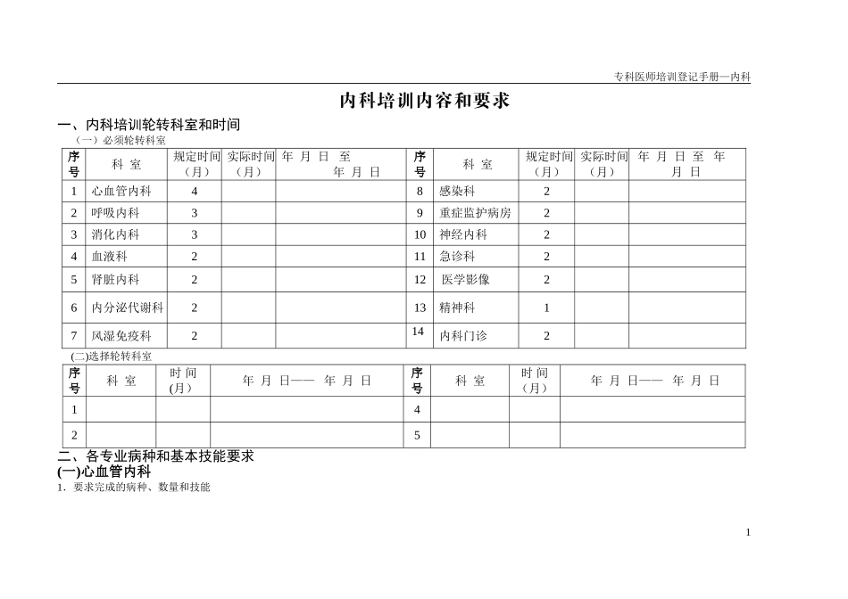 内科轮转手册_第1页