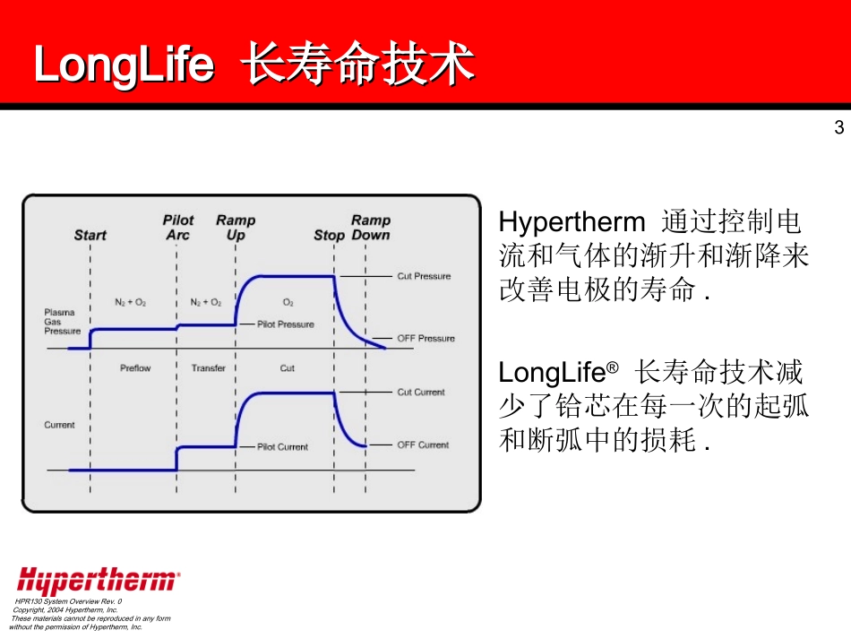 等离子电源系统概述_第3页